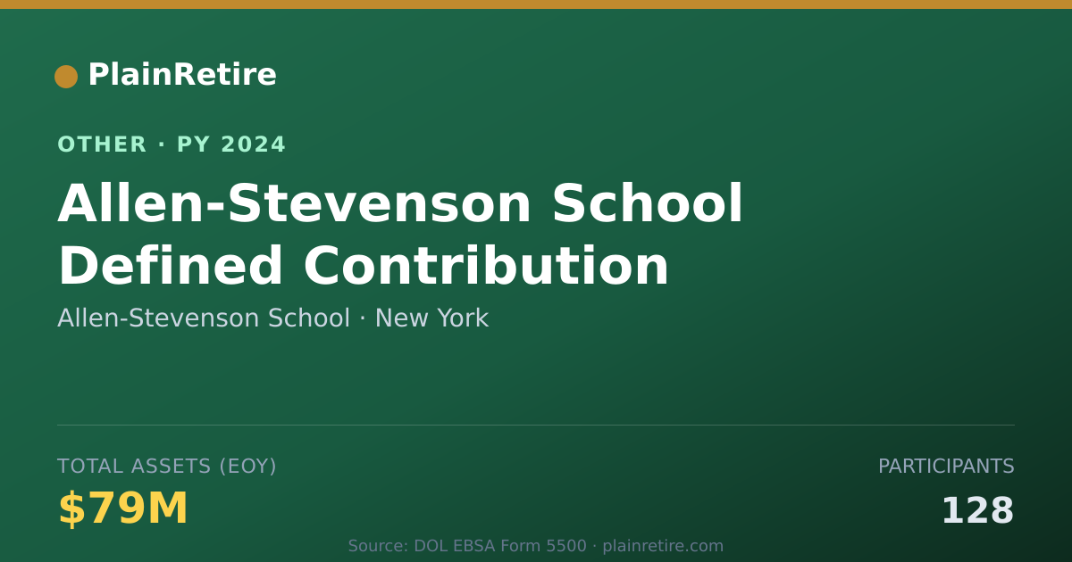 Shareable card for Allen-Stevenson School Retirement Plan (2024)