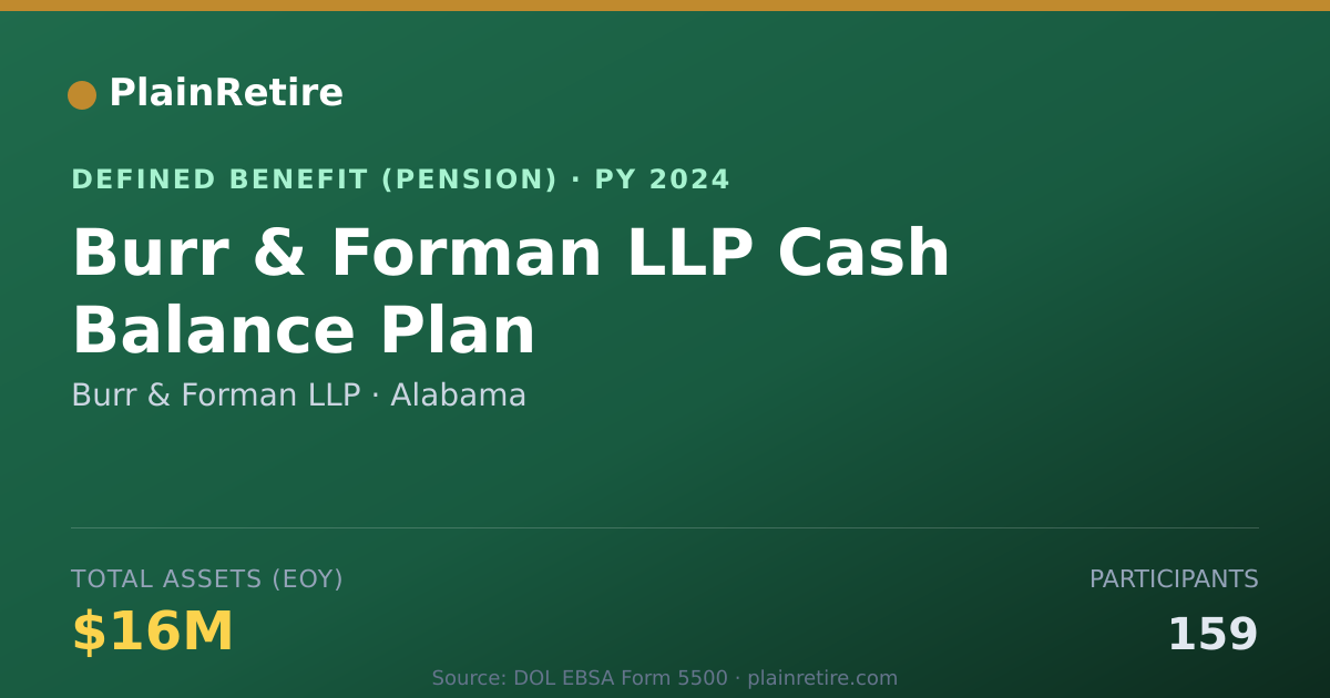 Shareable card for Burr & Forman LLP Pension Plan (2024)