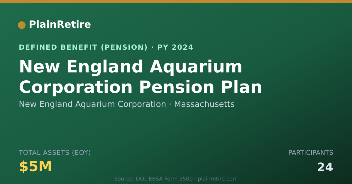 Shareable card for New England Aquarium Corporation Pension Plan (2024)