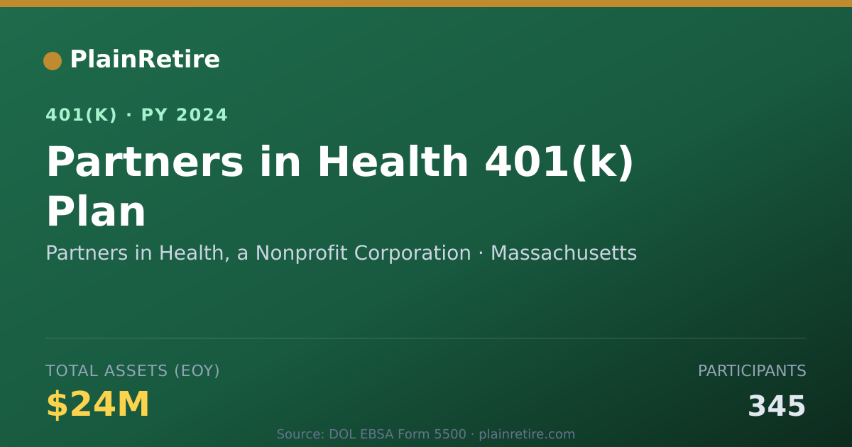 Shareable card for Partners in Health, a Nonprofit Corporati 401(k) Plan (2024)