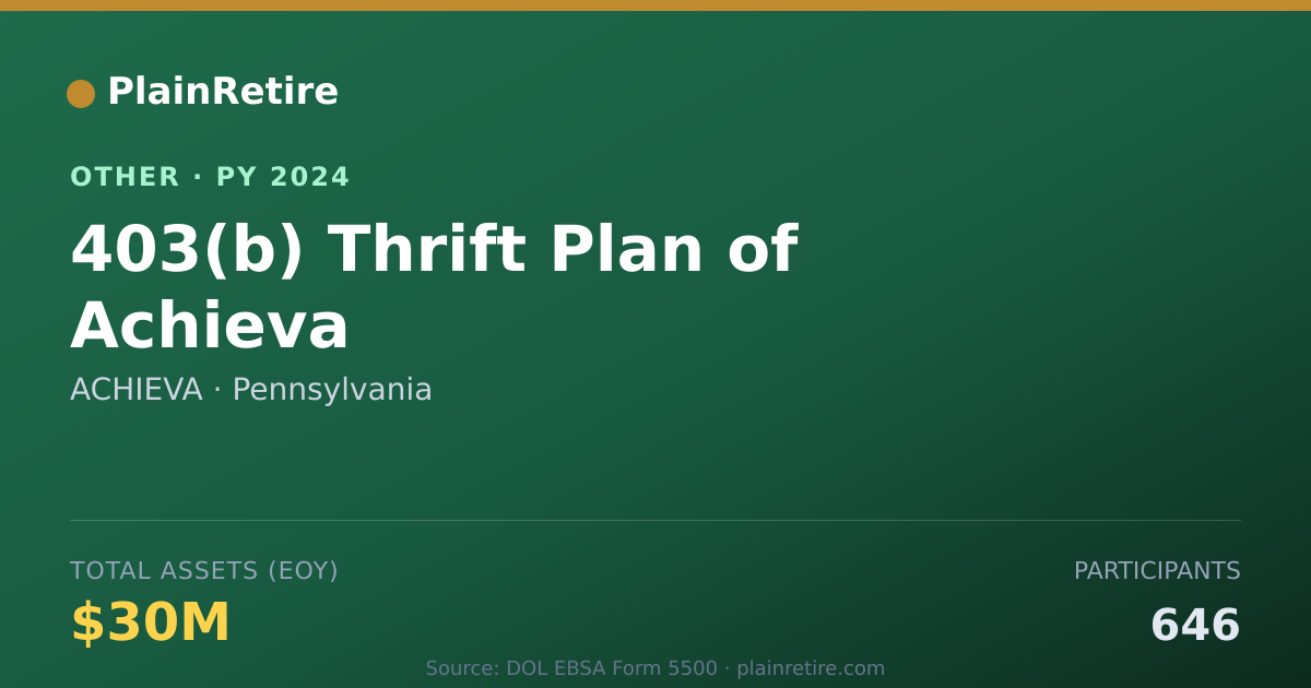 Shareable card for ACHIEVA Retirement Plan (2024)
