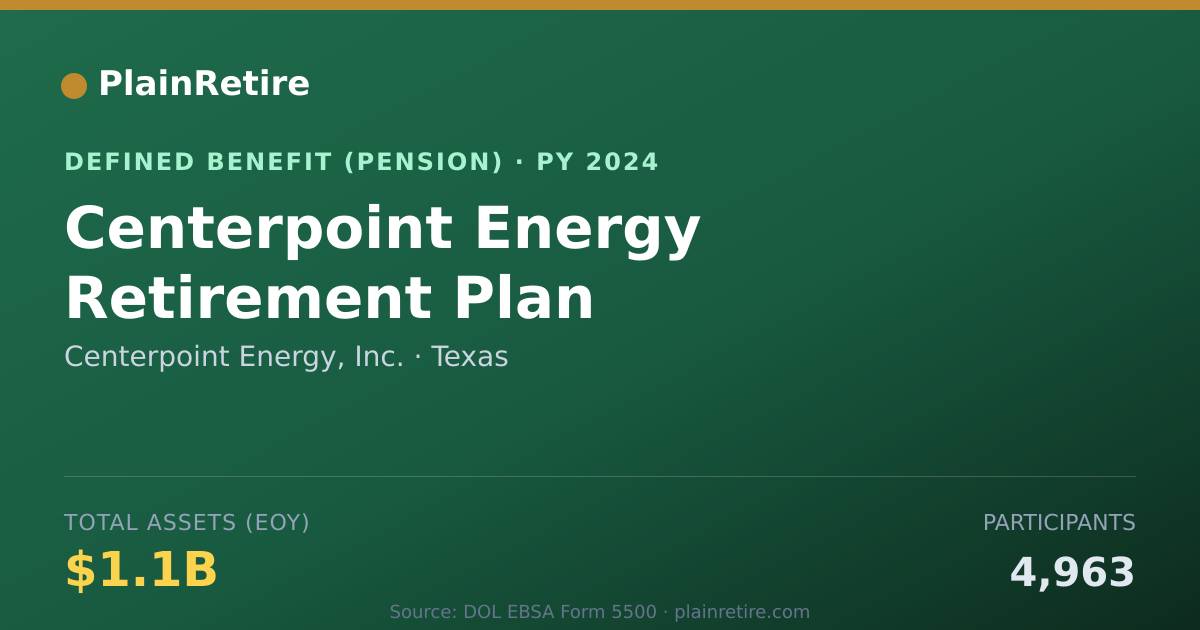 Shareable card for Centerpoint Energy, Inc. Pension Plan (2024)