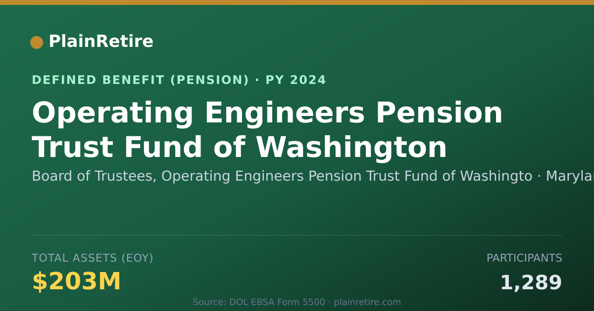 Shareable card for Board of Trustees, Operating Engineers P Pension Plan (2024)