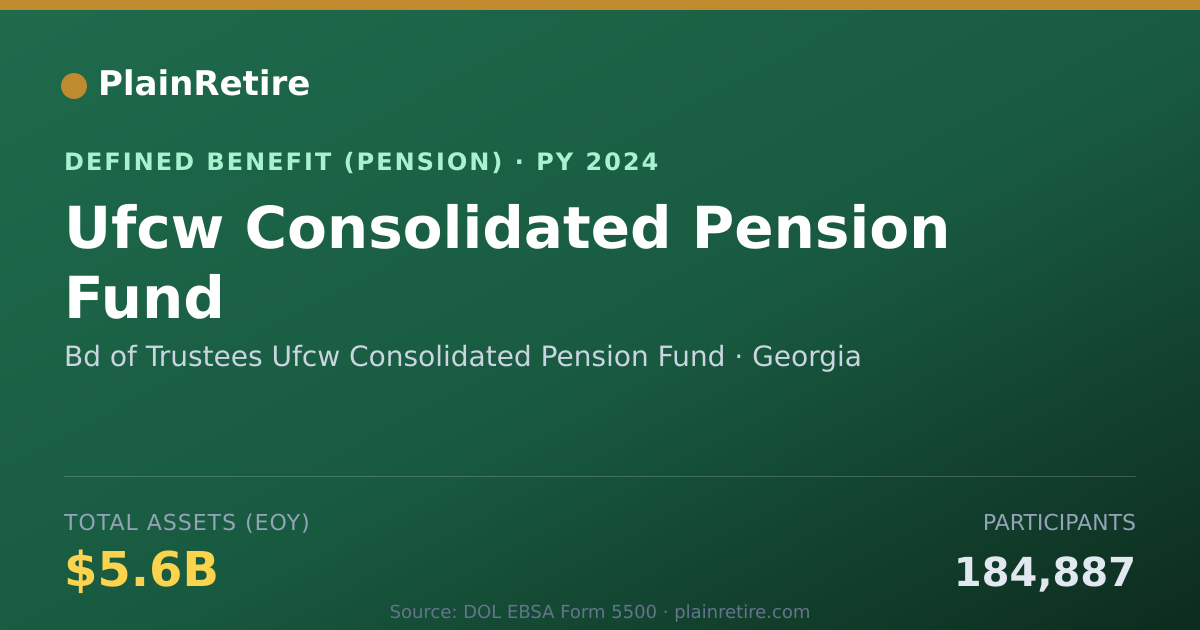 Shareable card for Bd of Trustees Ufcw Consolidated Pension Pension Plan (2024)