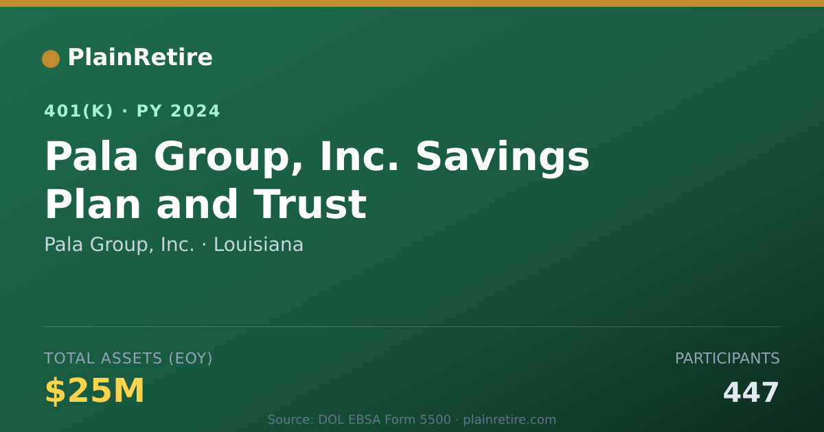 Shareable card for Pala Group, Inc. 401(k) Plan (2024)