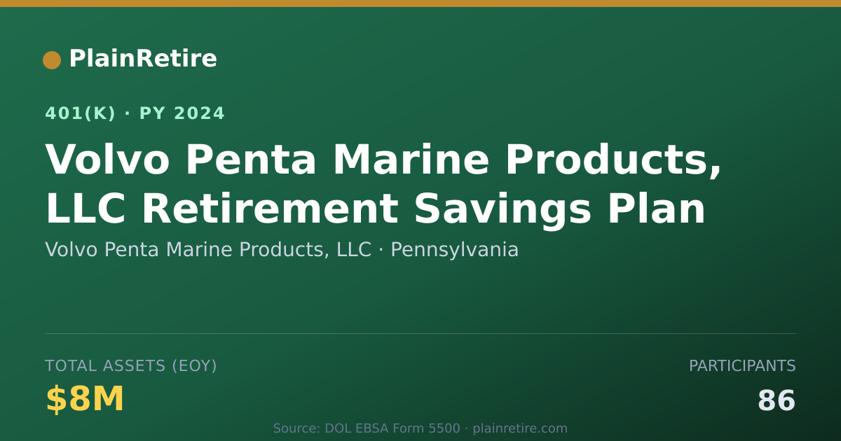 Shareable card for Volvo Penta Marine Products, LLC 401(k) Plan (2024)