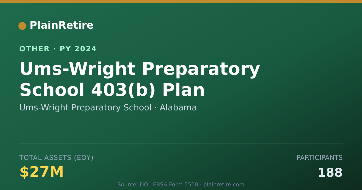 Shareable card for Ums-Wright Preparatory School Retirement Plan (2024)