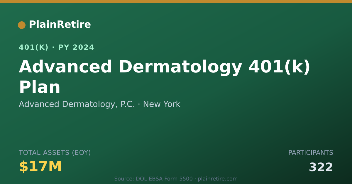 Shareable card for Advanced Dermatology, P.C. 401(k) Plan (2024)
