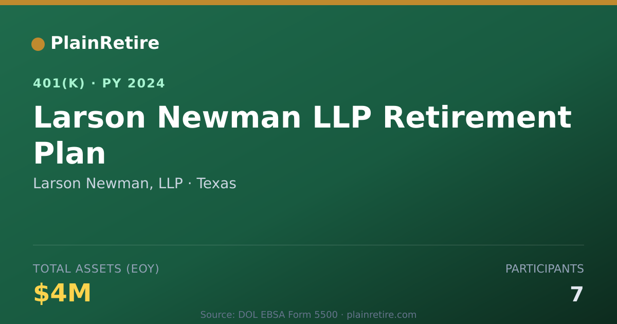 Shareable card for Larson Newman, LLP 401(k) Plan (2024)