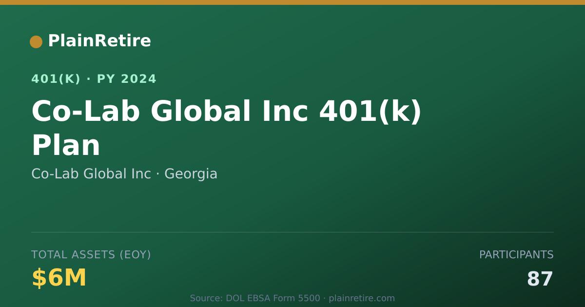 Shareable card for Co-Lab Global Inc 401(k) Plan (2024)