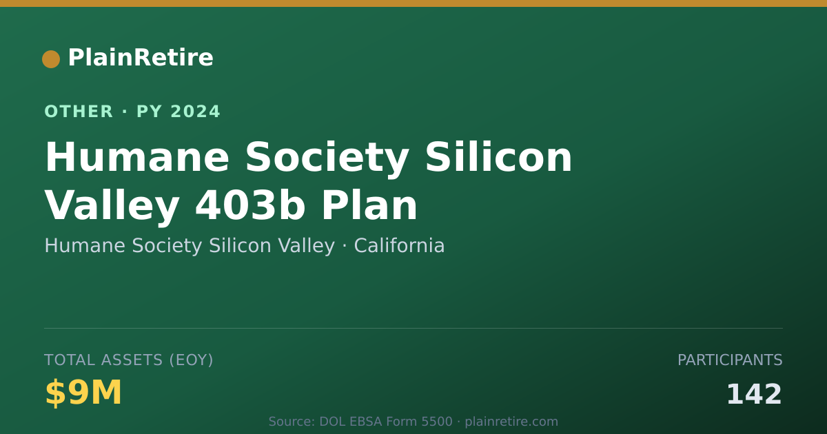 Shareable card for Humane Society Silicon Valley Retirement Plan (2024)