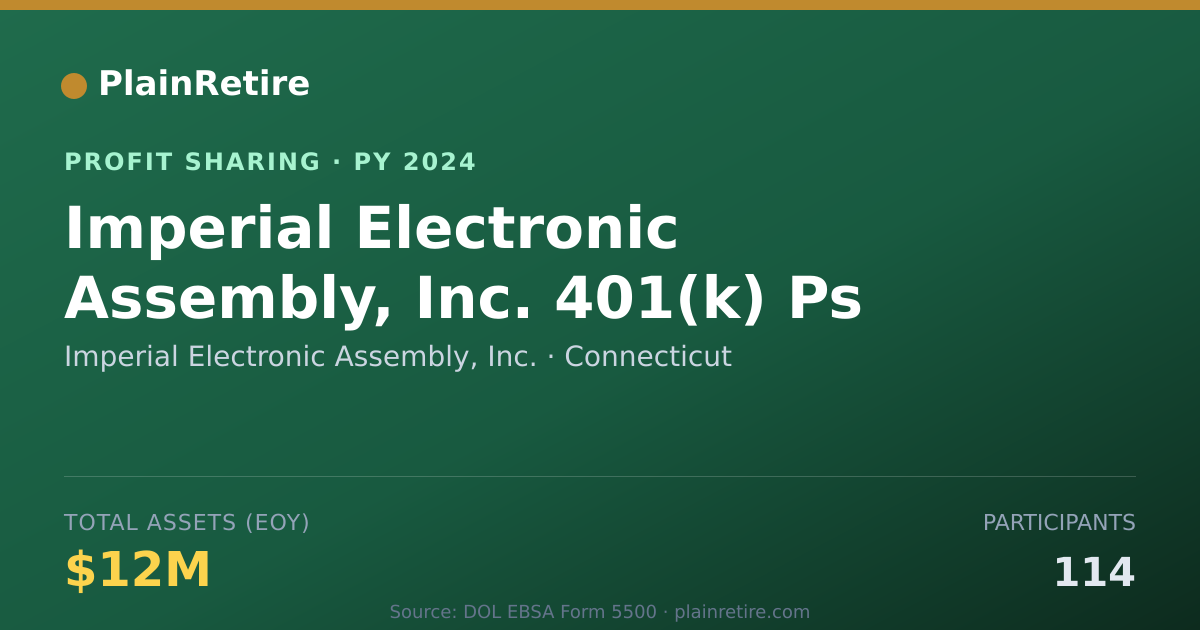 Shareable card for Imperial Electronic Assembly, Inc Profit Sharing Plan (2024)