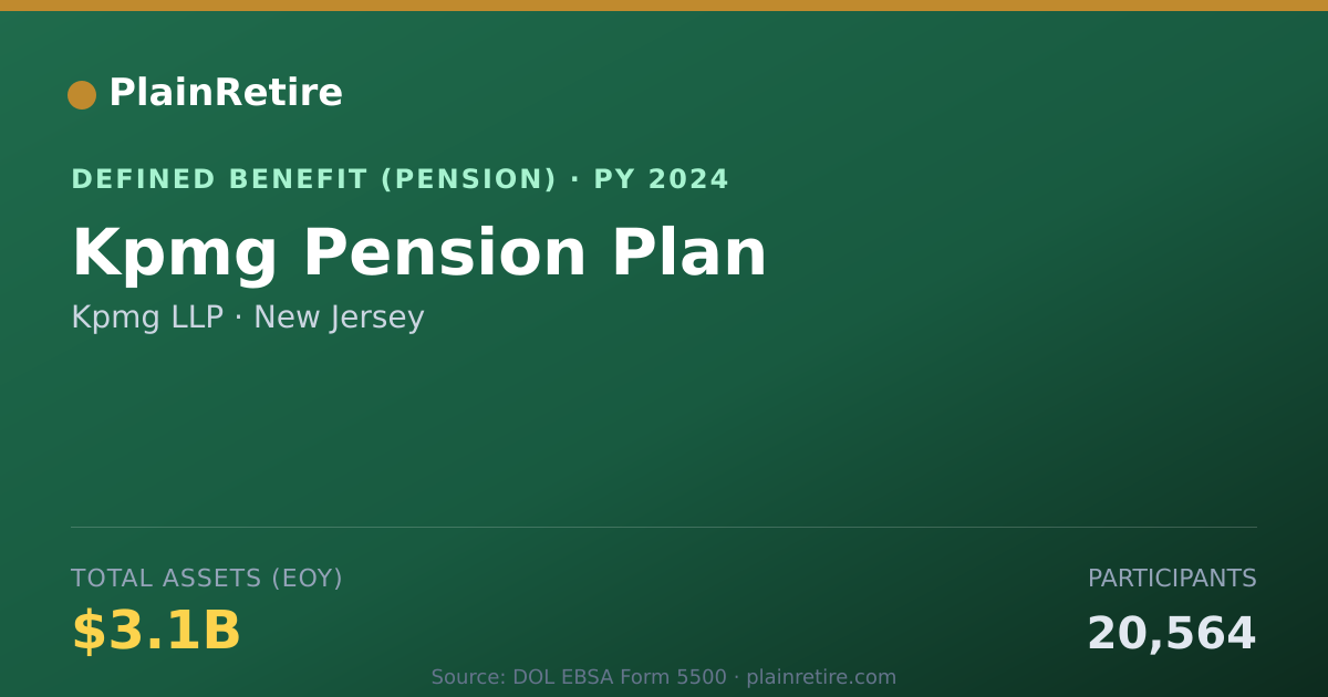 Shareable card for Kpmg LLP Pension Plan (2024)