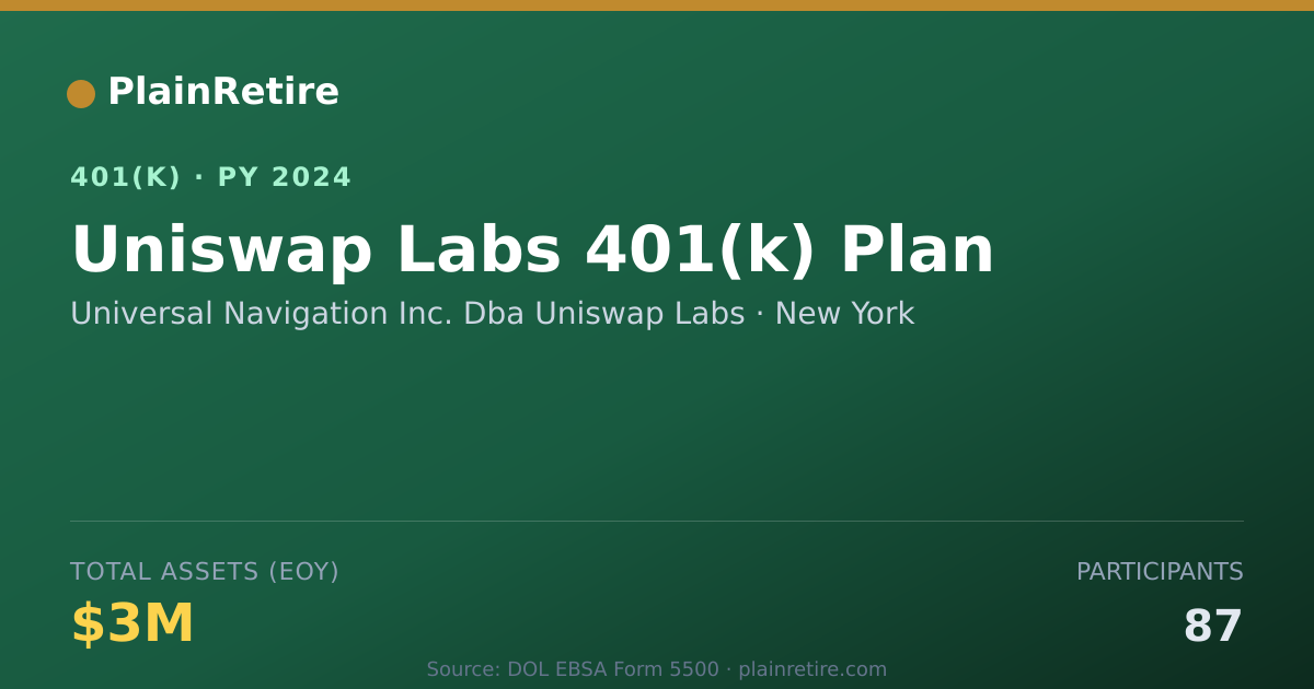 Shareable card for Universal Navigation Inc. Dba Uniswap Lab 401(k) Plan (2024)