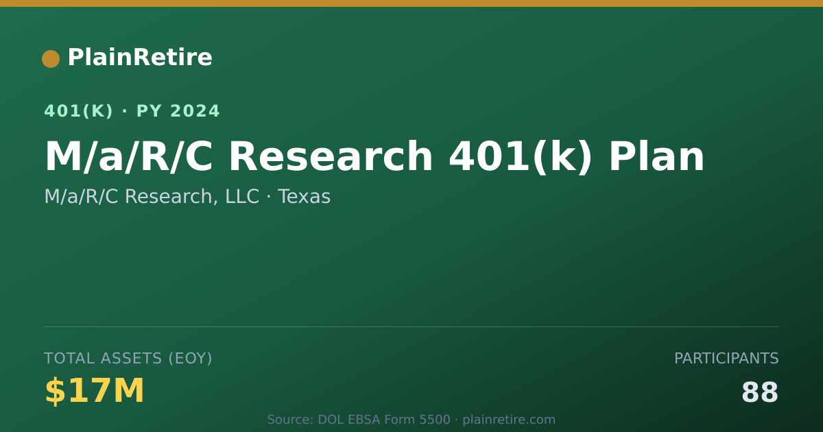 Shareable card for M/a/R/C Research, LLC 401(k) Plan (2024)