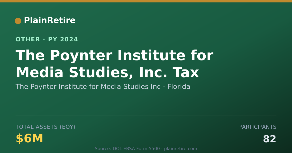 Shareable card for The Poynter Institute for Media Studi Retirement Plan (2024)