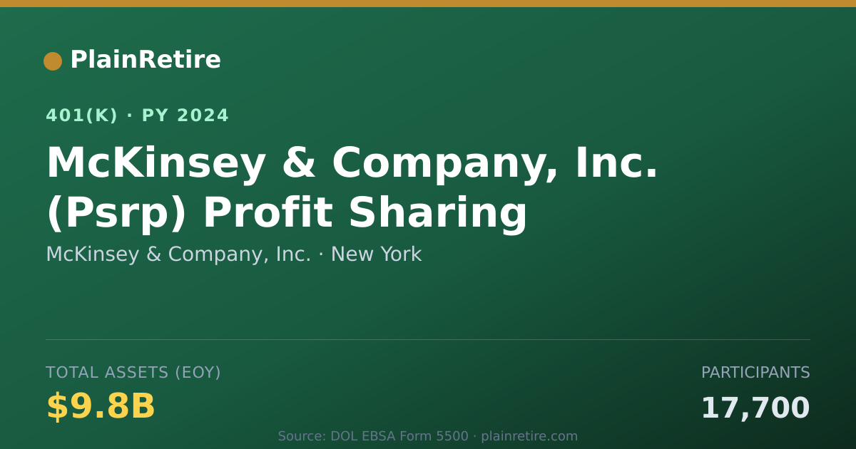 Shareable card for McKinsey & Company, Inc. 401(k) Plan (2024)