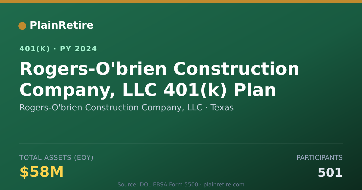 Shareable card for Rogers-O'brien Construction Company, LLC 401(k) Plan (2024)