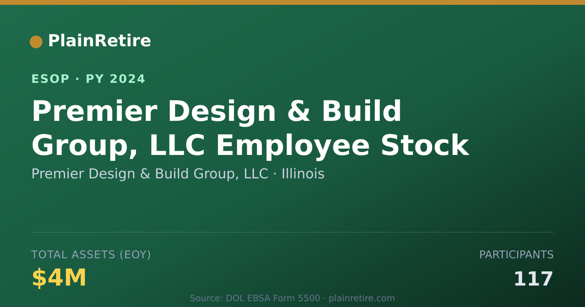 Shareable card for Premier Design & Build Group, LLC ESOP (2024)