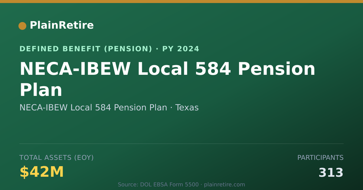 Shareable card for NECA-IBEW Local 584 Pension Plan Pension Plan (2024)