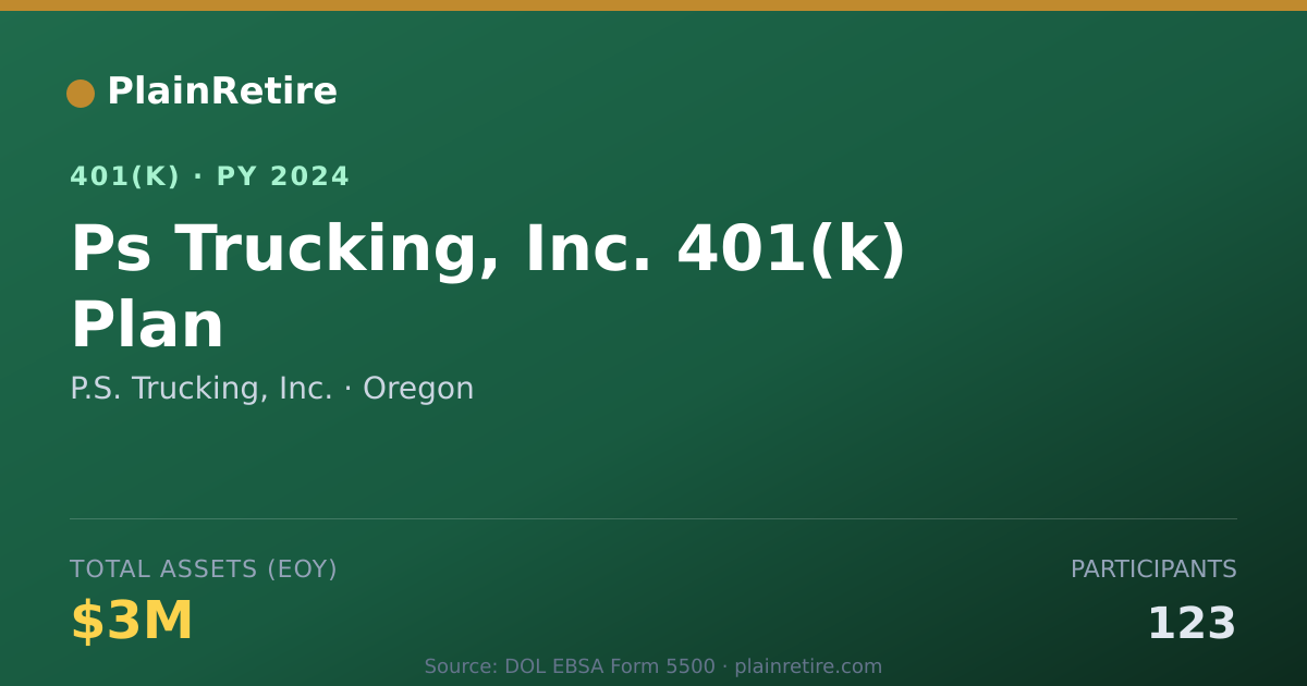 Shareable card for P.S. Trucking, Inc. 401(k) Plan (2024)