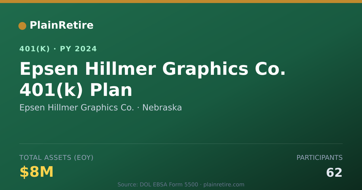 Shareable card for Epsen Hillmer Graphics Co. 401(k) Plan (2024)