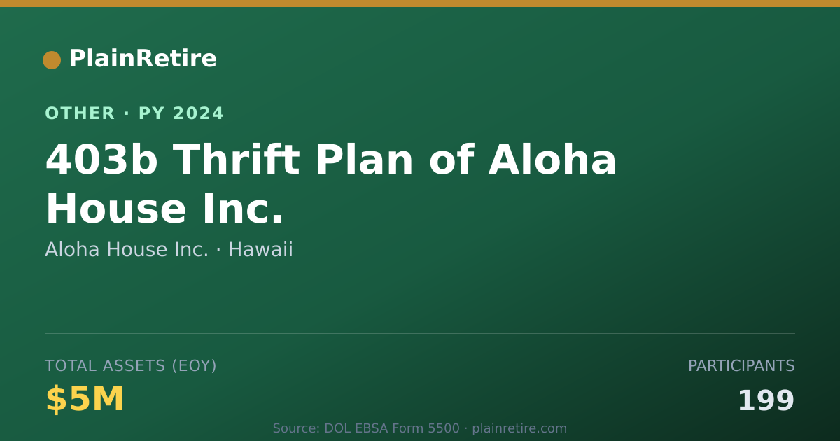 Shareable card for Aloha House Inc. Retirement Plan (2024)