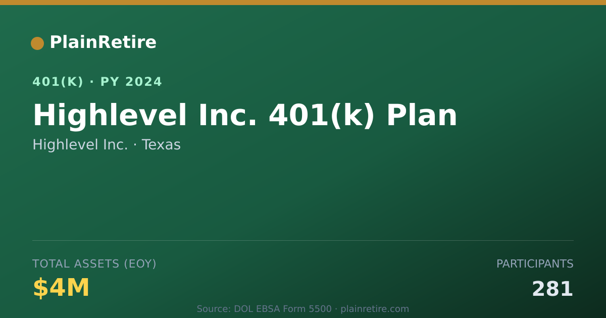Shareable card for Highlevel Inc. 401(k) Plan (2024)