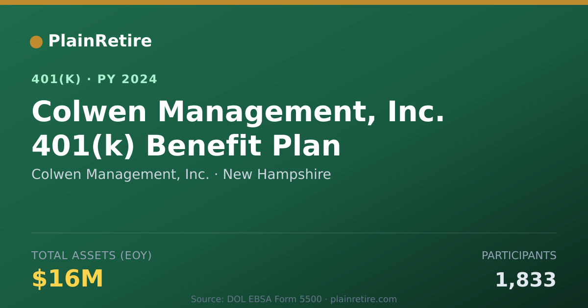 Shareable card for Colwen Management, Inc. 401(k) Plan (2024)