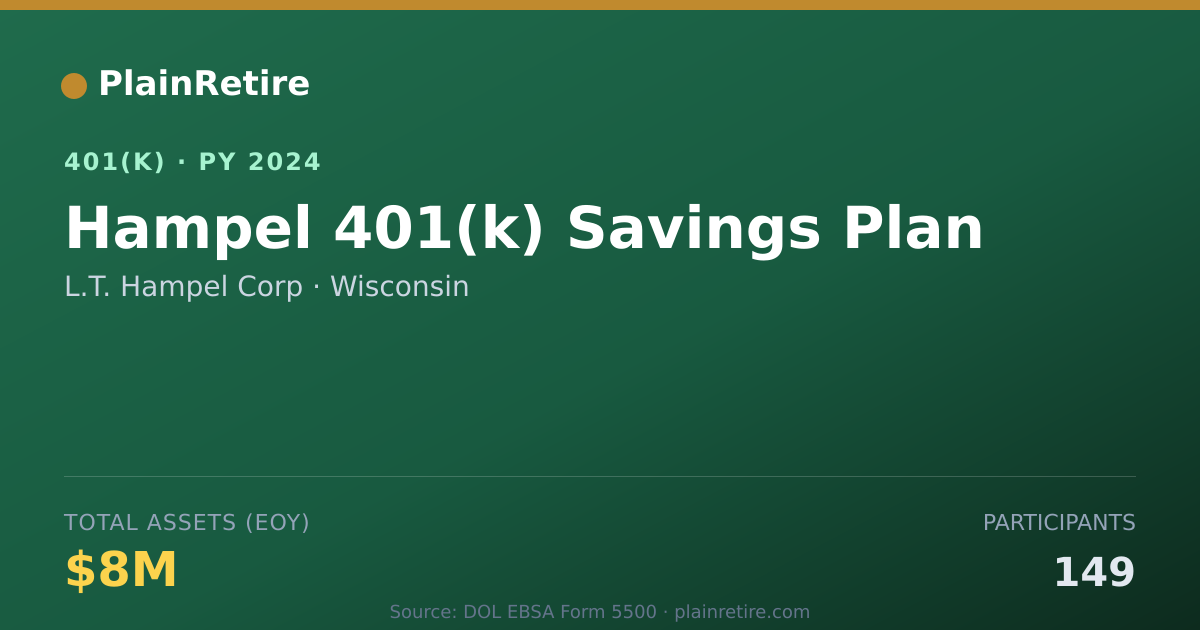 Shareable card for L.T. Hampel Corp 401(k) Plan (2024)