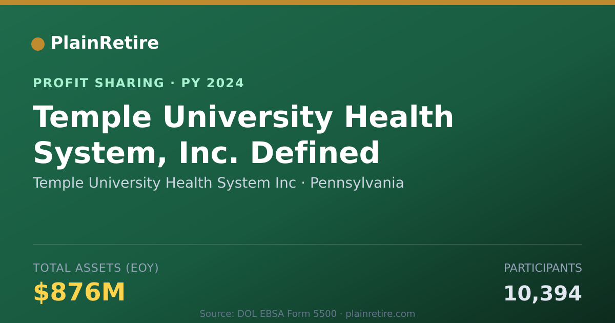 Shareable card for Temple University Health System I Profit Sharing Plan (2024)