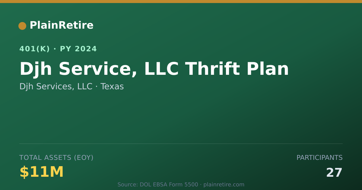 Shareable card for Djh Services, LLC 401(k) Plan (2024)