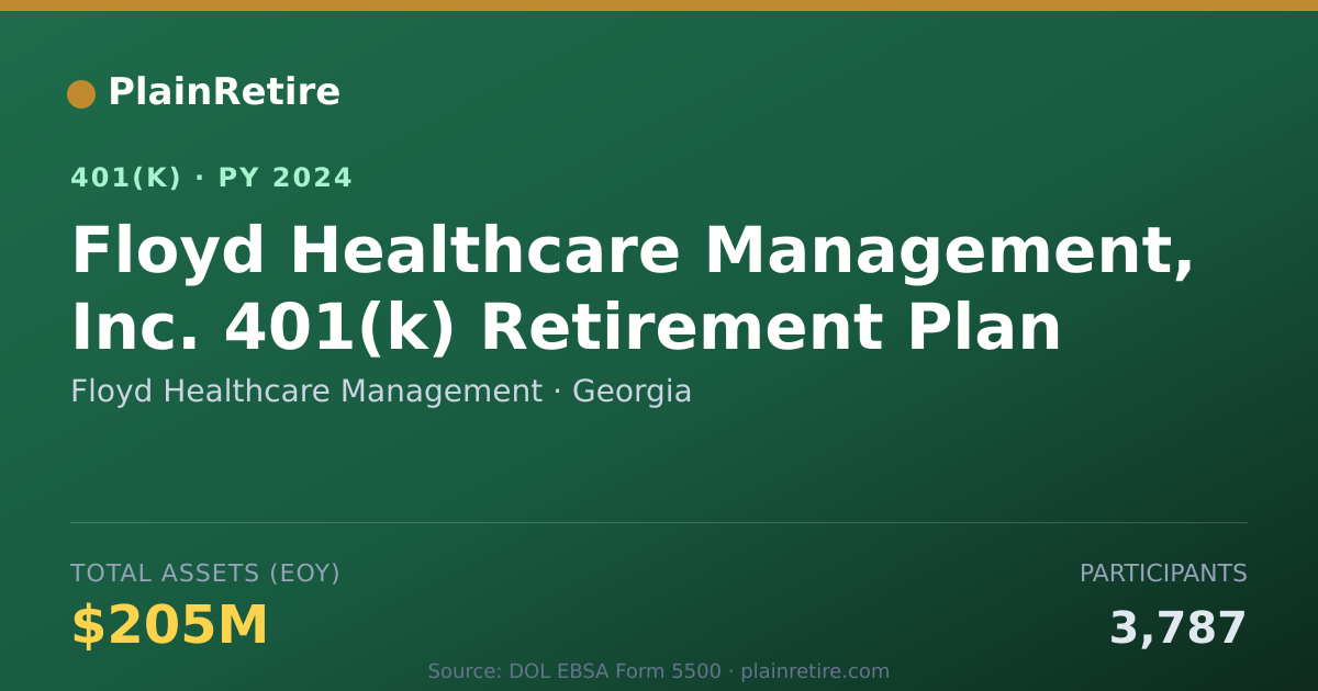 Shareable card for Floyd Healthcare Management 401(k) Plan (2024)