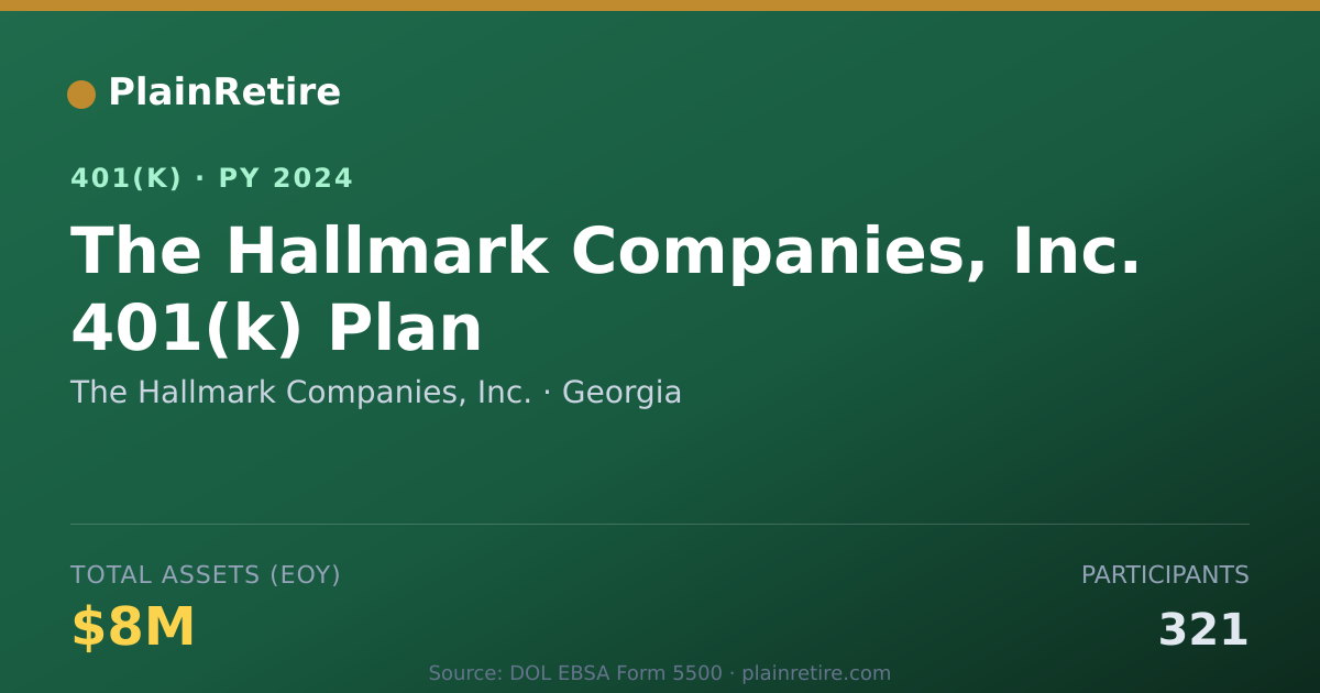 Shareable card for The Hallmark Companies, Inc. 401(k) Plan (2024)