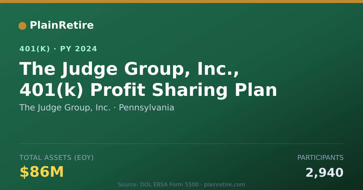 Shareable card for The Judge Group, Inc. 401(k) Plan (2024)