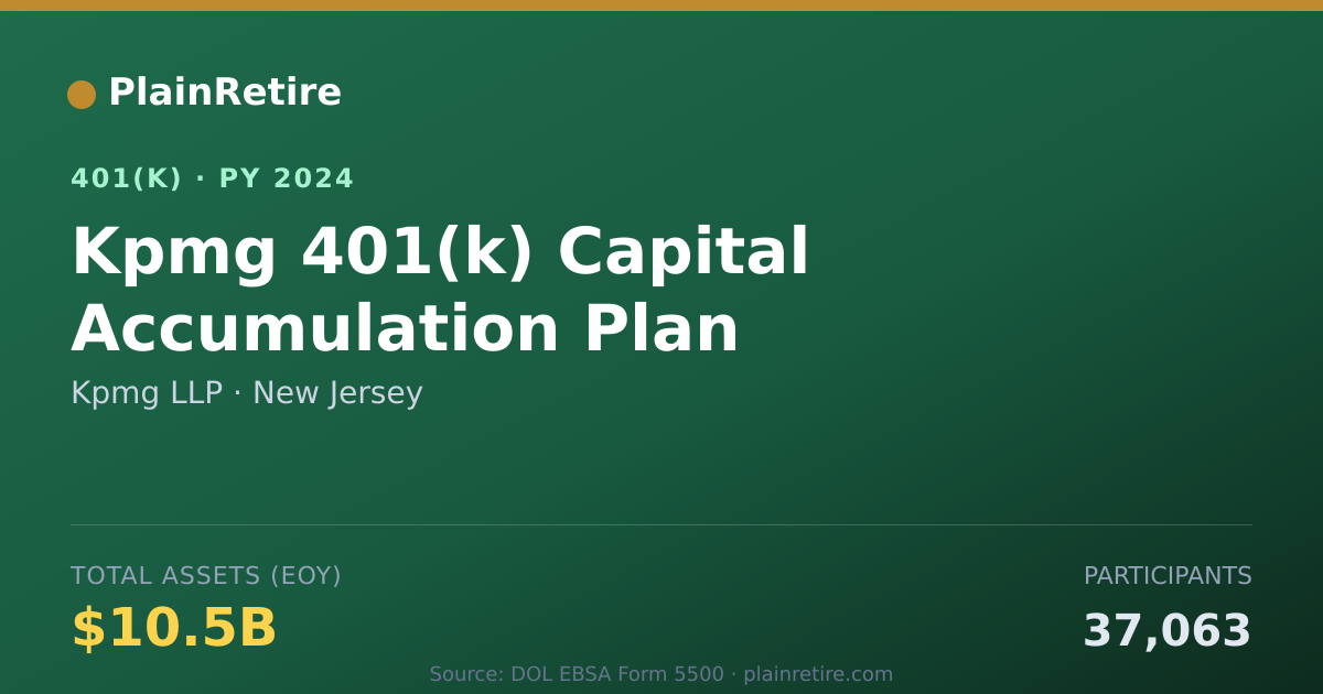Shareable card for Kpmg LLP 401(k) Plan (2024)