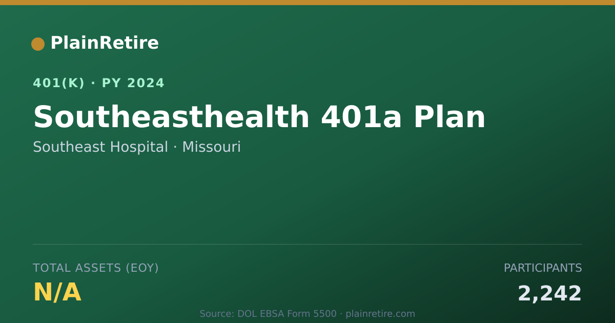 Shareable card for Southeast Hospital 401(k) Plan (2024)