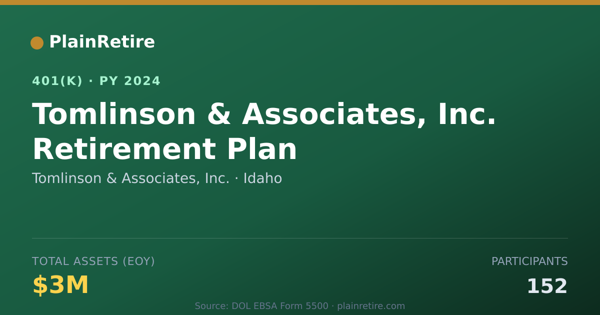 Shareable card for Tomlinson & Associates, Inc. 401(k) Plan (2024)