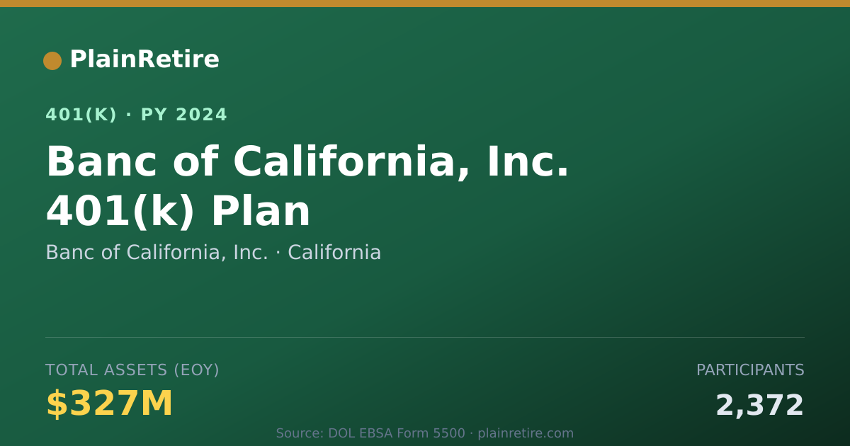 Shareable card for Banc of California, Inc. 401(k) Plan (2024)