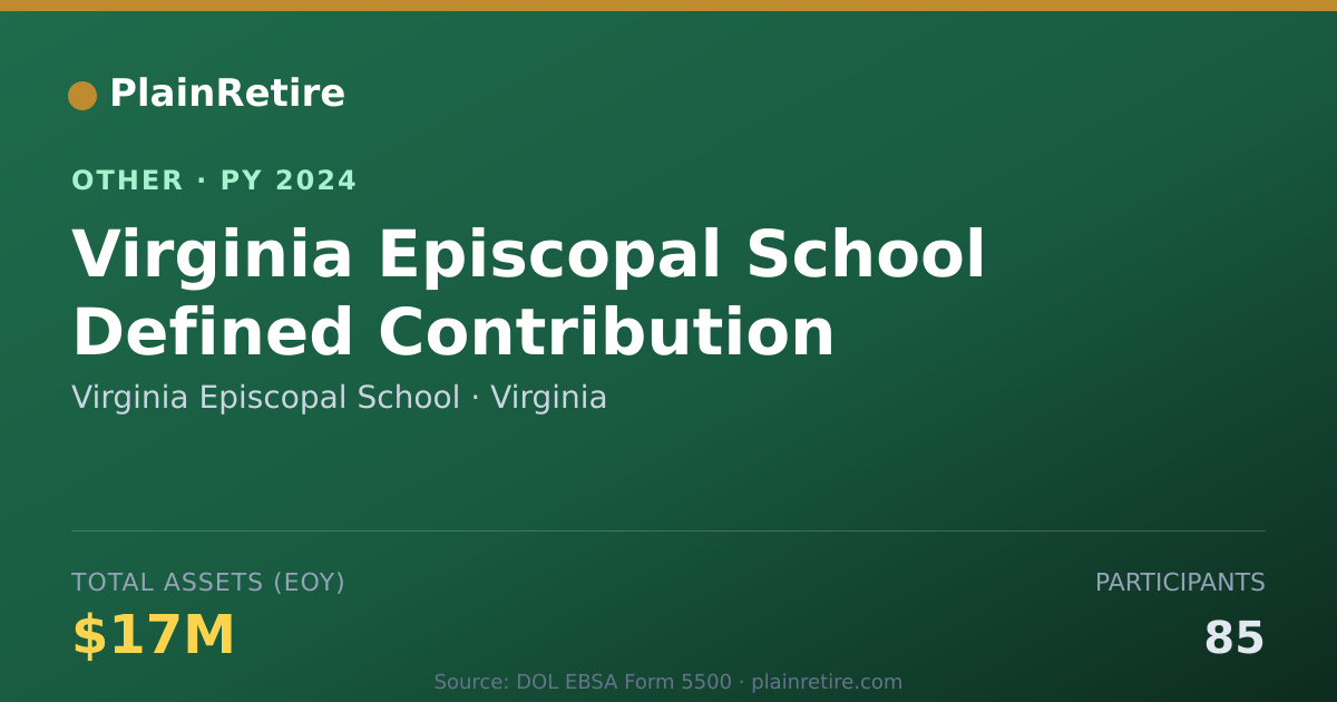 Shareable card for Virginia Episcopal School Retirement Plan (2024)