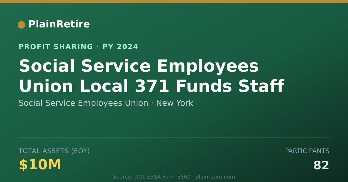 Shareable card for Social Service Employees Union Profit Sharing Plan (2024)