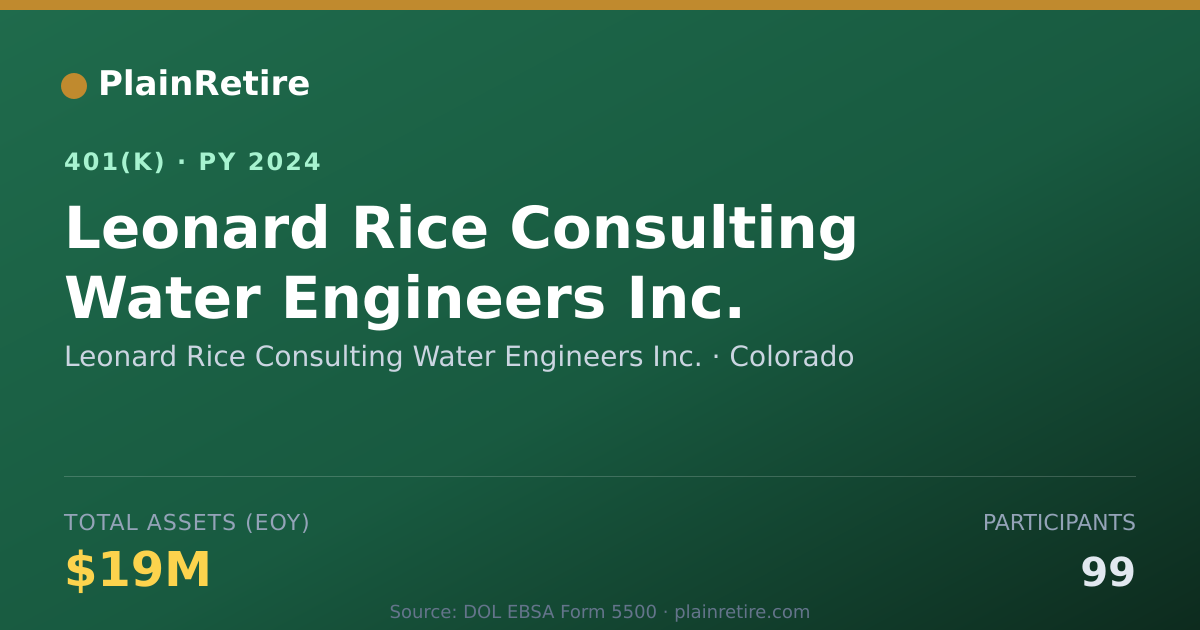 Shareable card for Leonard Rice Consulting Water Engineers I 401(k) Plan (2024)