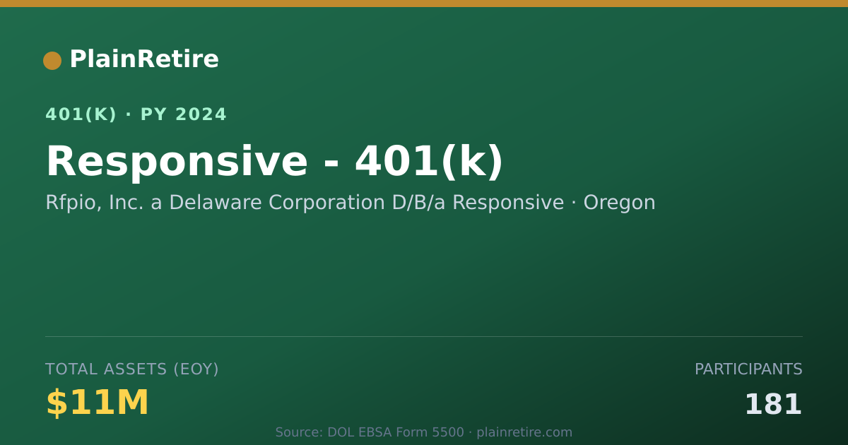 Shareable card for Rfpio, Inc. a Delaware Corporation D/B/a 401(k) Plan (2024)