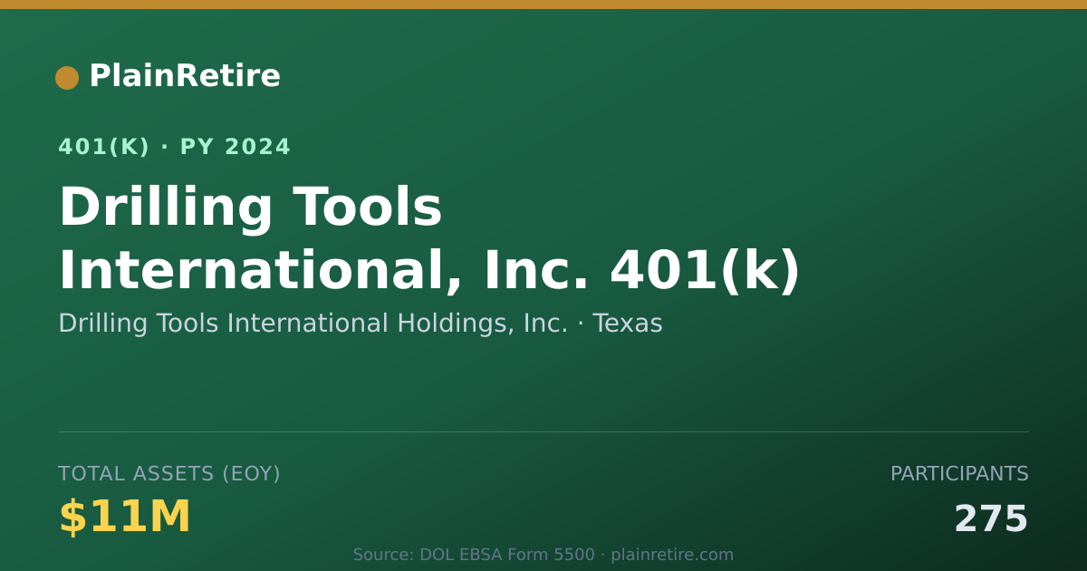 Shareable card for Drilling Tools International Holdings, In 401(k) Plan (2024)