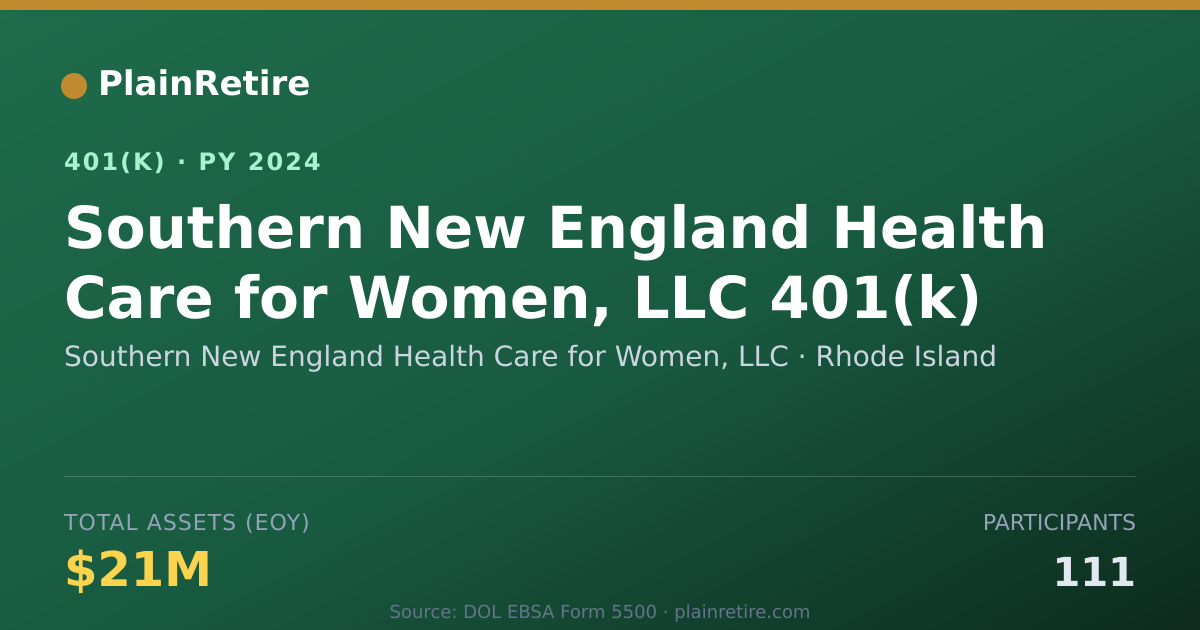 Shareable card for Southern New England Health Care for Wome 401(k) Plan (2024)