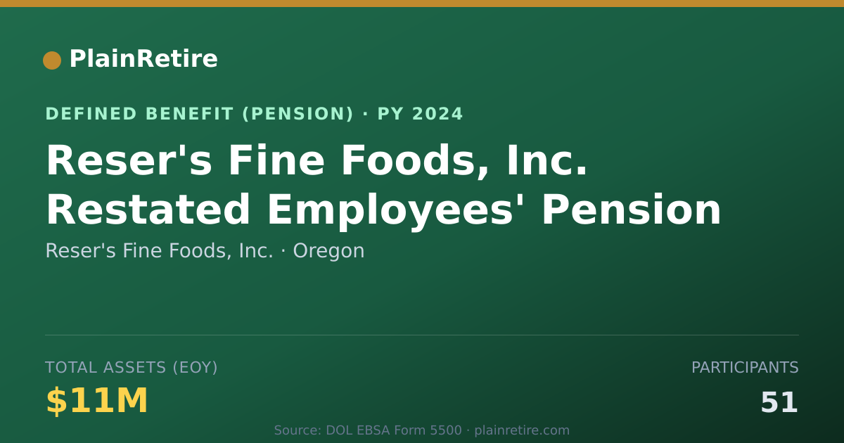 Shareable card for Reser's Fine Foods, Inc. Pension Plan (2024)