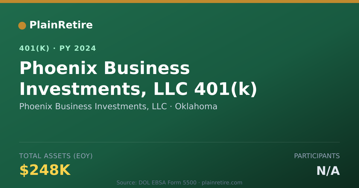 Shareable card for Phoenix Business Investments, LLC 401(k) Plan (2024)