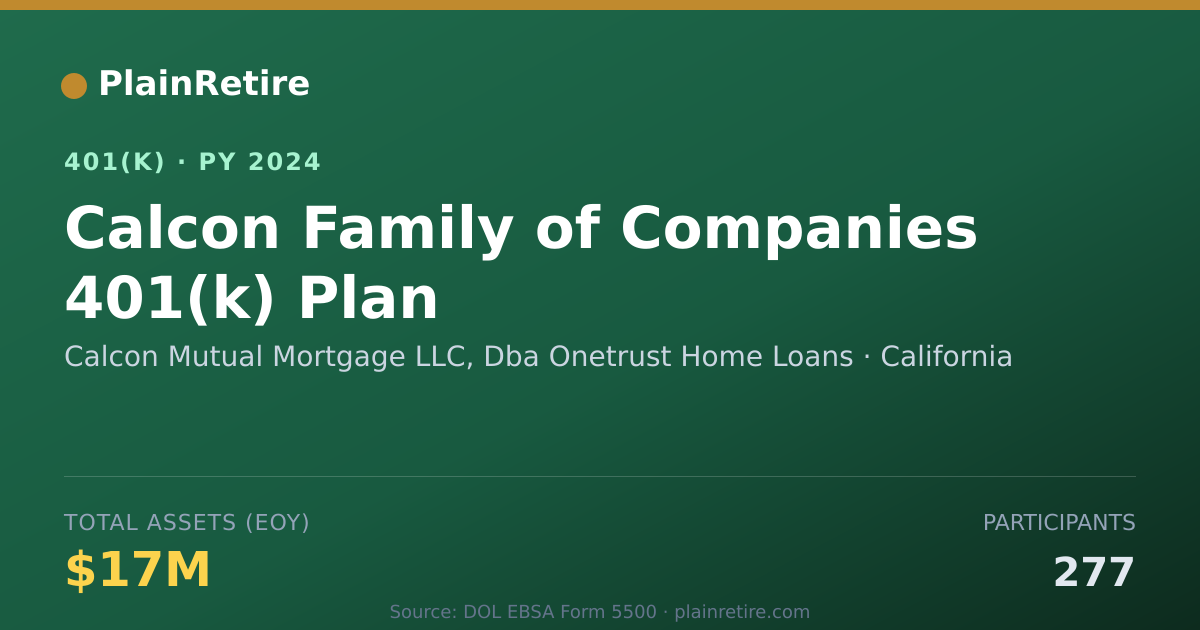 Shareable card for Calcon Mutual Mortgage LLC, Dba Onetrust 401(k) Plan (2024)