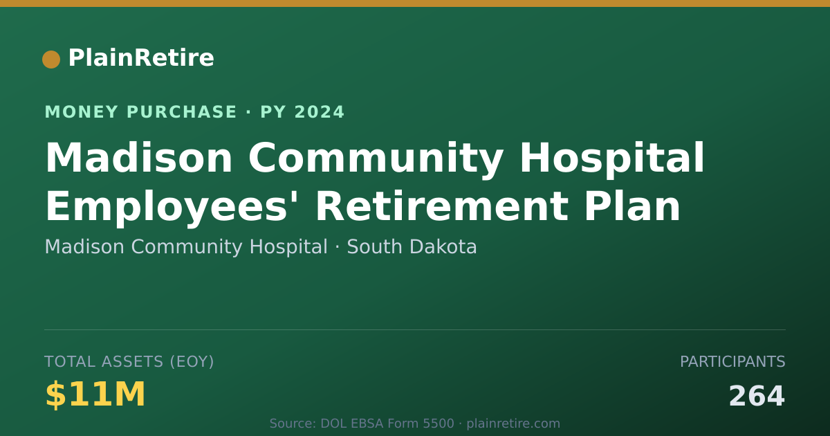 Shareable card for Madison Community Hospital Money Purchase Plan (2024)