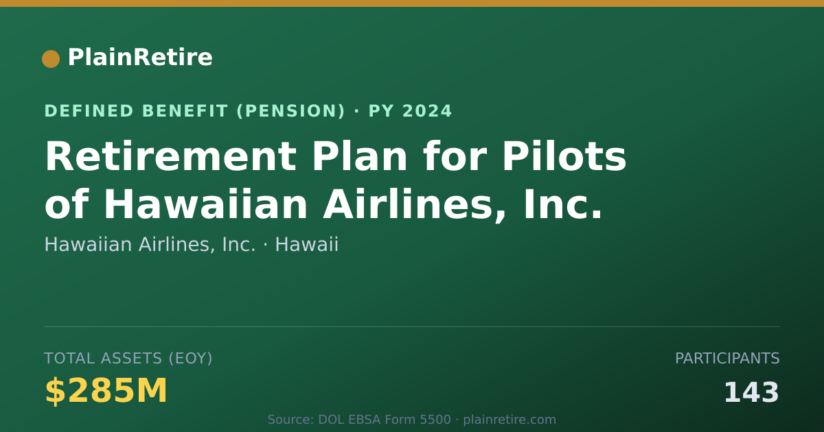 Shareable card for Hawaiian Airlines, Inc. Pension Plan (2024)